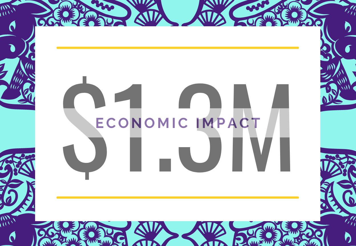 image of $1.3 million in economic impact for student teaching across Louisiana