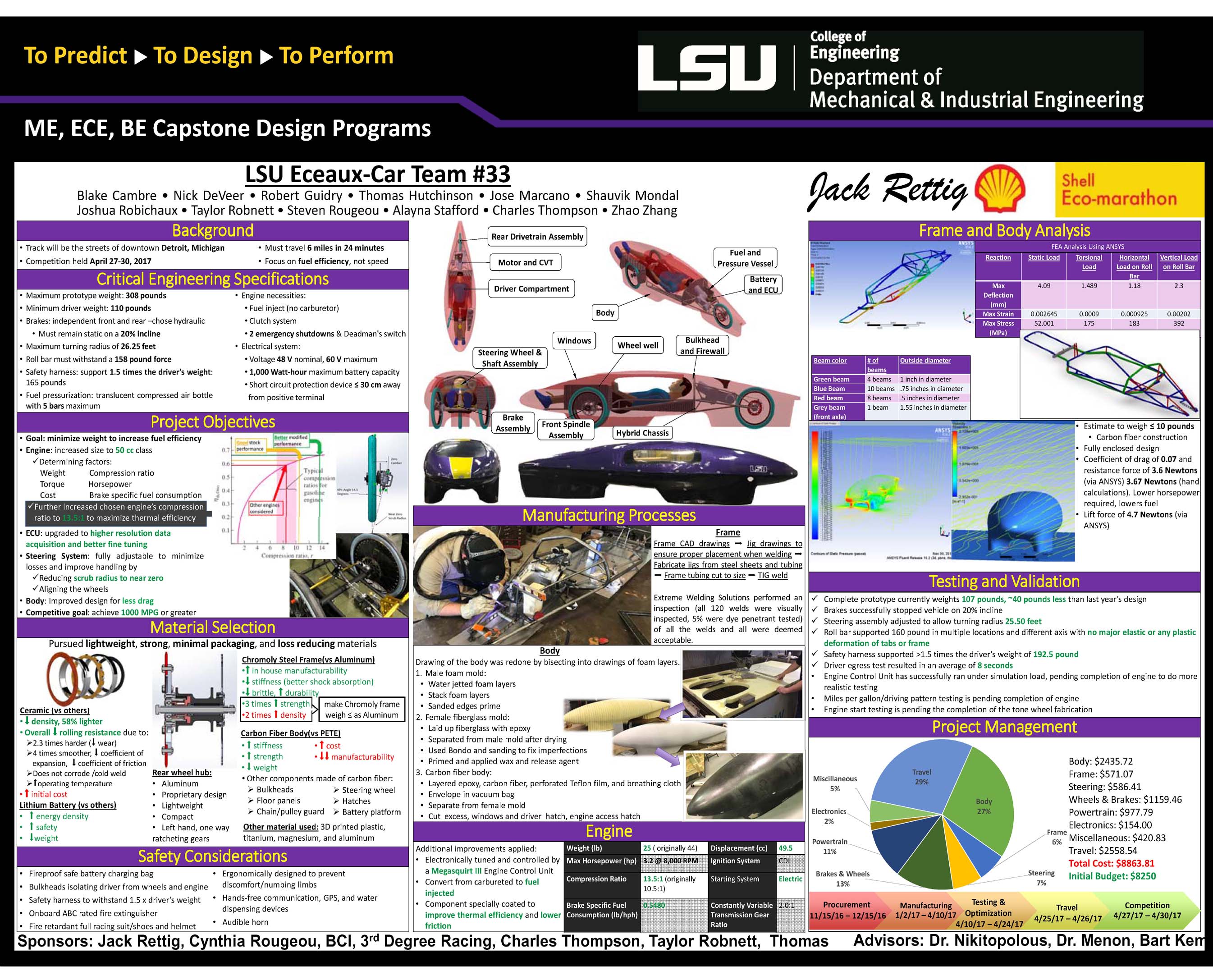 Engineering Poster Template