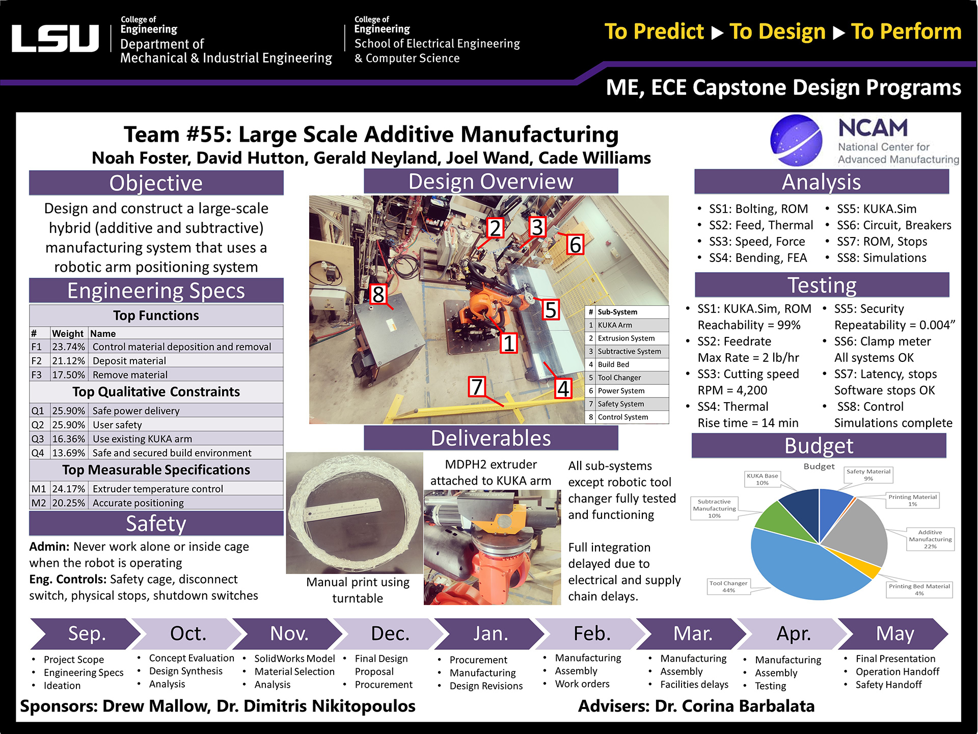Capstone Design Gallery 2022 | LSU Mechanical & Industrial Engineering