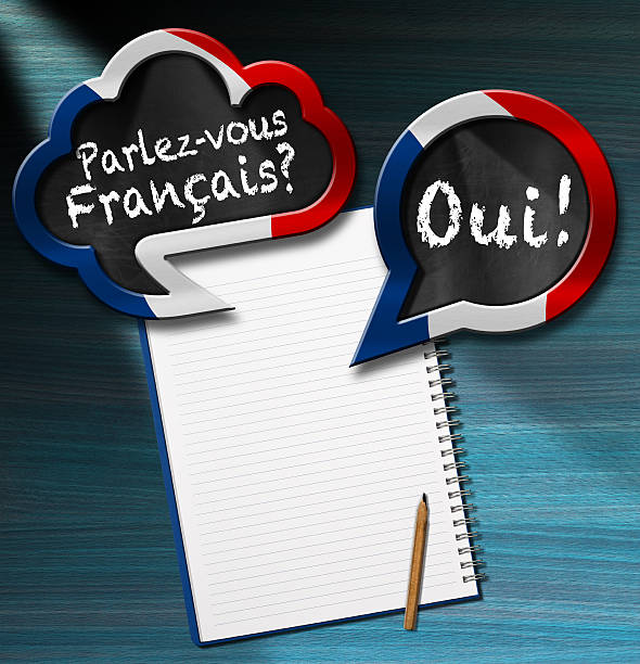 "Parlez-vous Français? Oui!" quote with notebook and pencil