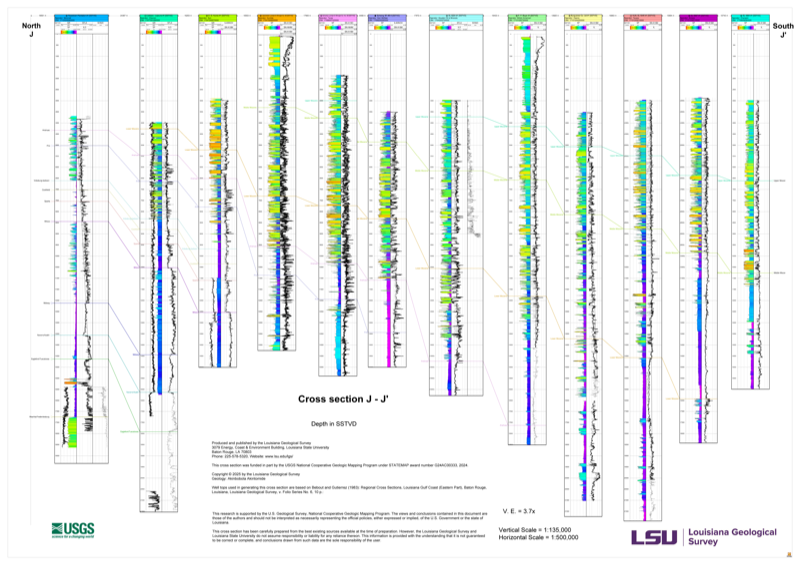 Section J Structural