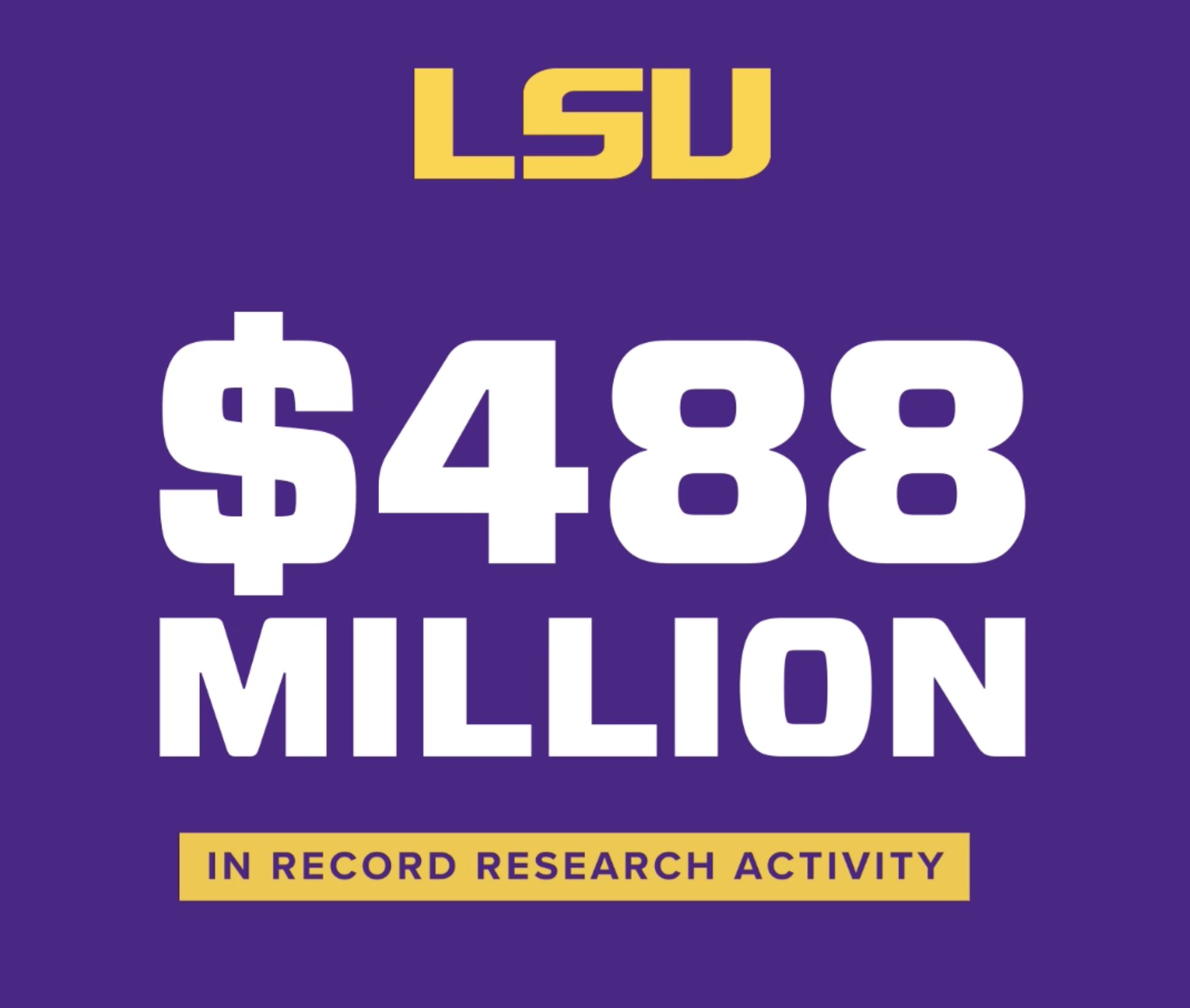 LSU Sets Historic Record for Research Activity at $488 Million