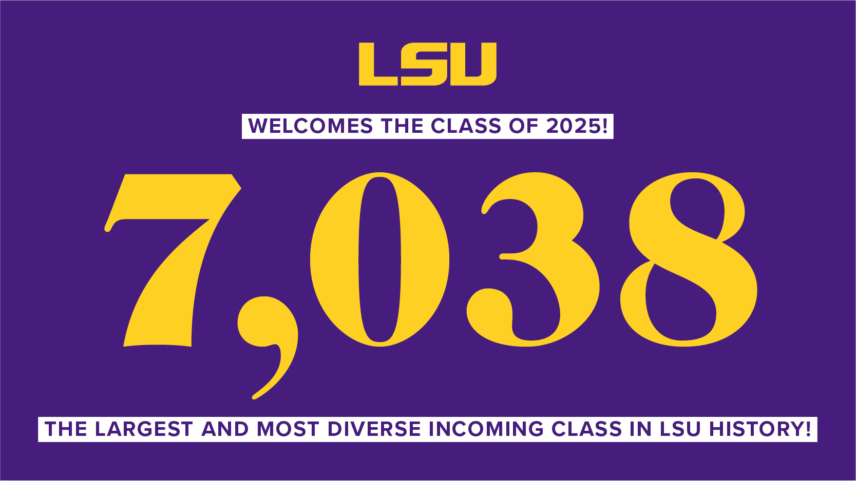 LSU Shatters Records with Fall Enrollment, Quality of Class