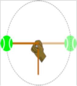 Circular motion compared to Tangential motion - tennis ball on string