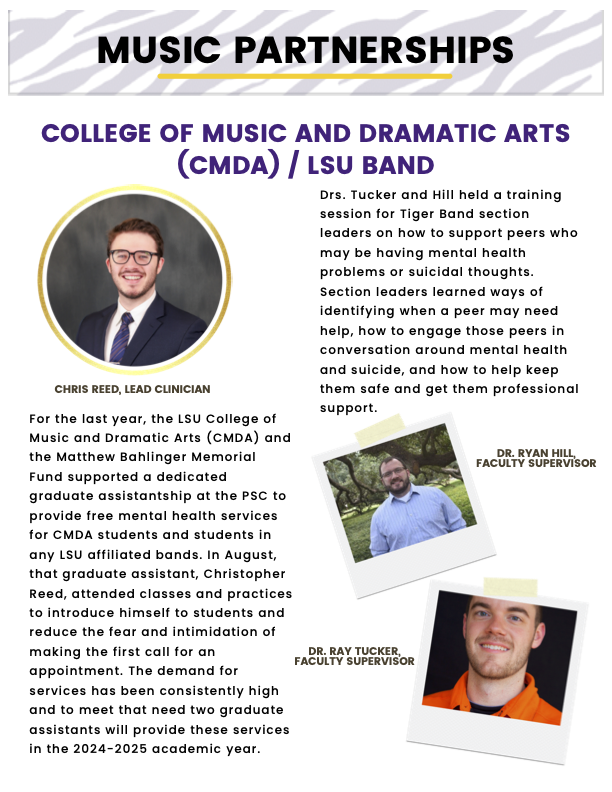 “Music Partnerships” header with tiger stripe background.  “College of Music and Dramatic Arts (CMDA)/LSU Band” Image of Chris Reed, Lead Clinician “For the last year, the LSU College of Music and Dramatic Arts (CMDA) and the Matthew Bahlinger Memorial Fund supported a dedicated graduate assistantship at the PSC to provide free mental health services for CMDA students and students in any LSU affiliated bands. In August, that graduate assistant, Christopher Reed, attended classes and practices to introduce himself to students and reduce the fear and intimidation of making the first call for an appointment. The demand for services has been consistently high and to meet that need two graduate assistants will provide these services in the 2024-2025 academic year.”  “Drs. Tucker and Hill held a training session for Tiger Band section leaders on how to support peers who may be having mental health problems or suicidal thoughts. Section leaders learned ways of identifying when a peer may need help, how to engage those peers in conversation around mental health and suicide, and how to help keep them safe and get them professional support.” Images of Dr. Ryan Hill, Faculty Supervisor, and Dr. Ray Tucker, Faculty Supervisor